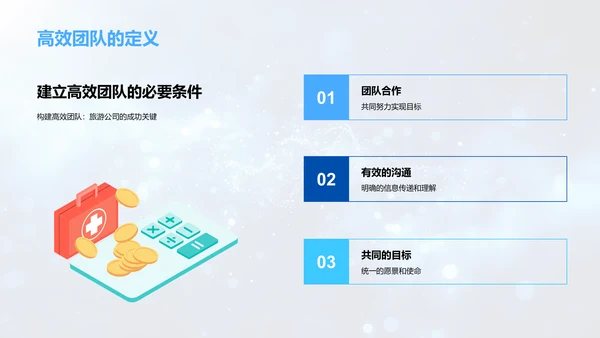 旅游业团队建设PPT模板