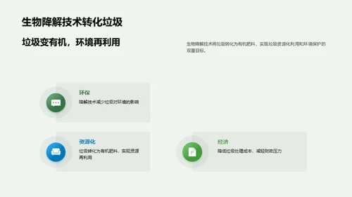 垃圾变宝：绿色策略