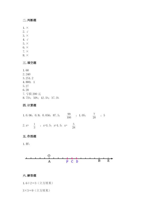小升初六年级期末测试卷及完整答案（典优）.docx