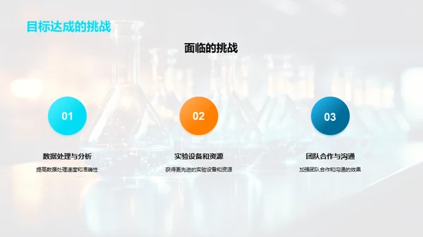 202X化学研究回顾与展望