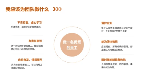团队建设企业文化培训PPT模板