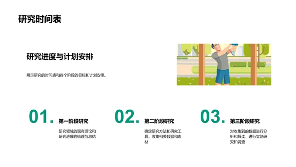 开题报告答辩PPT模板