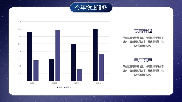 实景城市物业地产年终工作总结PPT模板