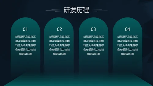 夜晚跑车汽车展会通用PPT模版