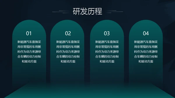 夜晚跑车汽车展会通用PPT模版