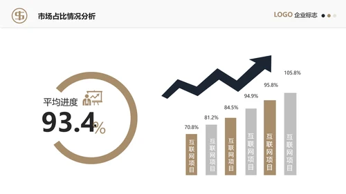 股票基金投资风险评估理财PPT课件