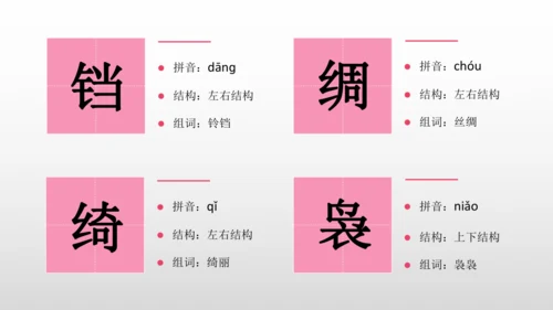 4 三月桃花水 课件