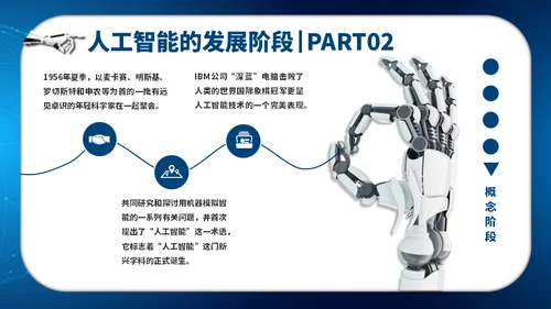 人工智能AI机器人通用PPT模板