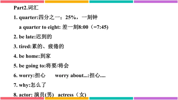 【外研版（一年级起点）】五年级下册 Module7 同步知识梳理课件