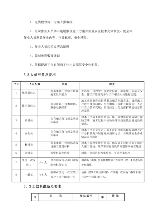 电缆敷设综合项目施工专项方案.docx