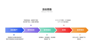 简约风并列关系5项PPT