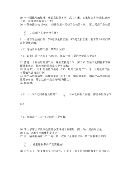 六年级小升初数学应用题50道（网校专用）.docx