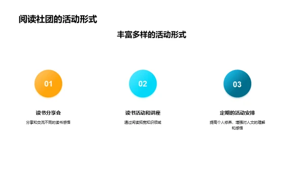 阅读社团的探索之旅