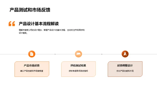 家居设计探索之旅