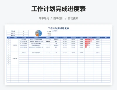 工作计划完成进度表