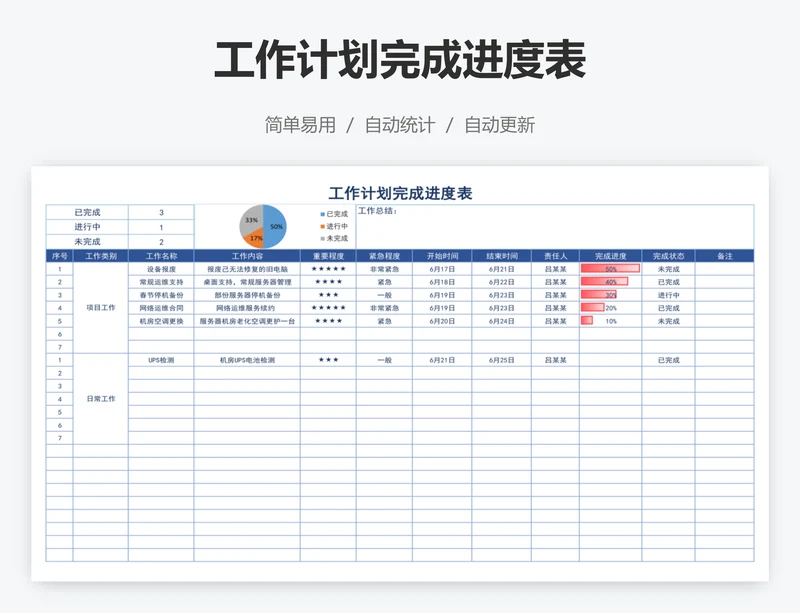 工作计划完成进度表