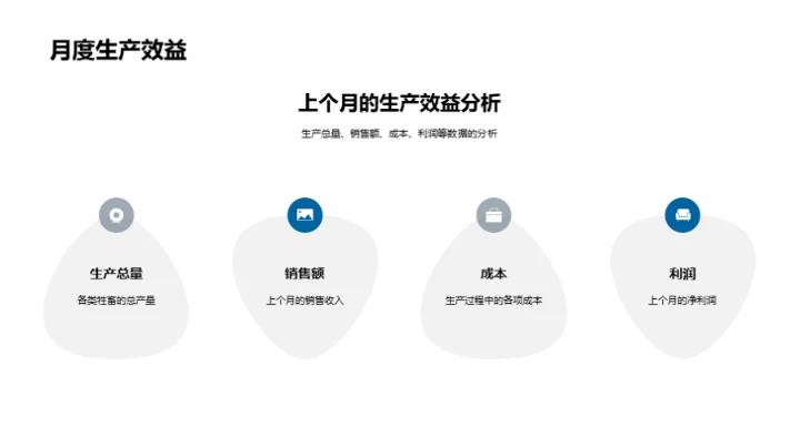 牧场运营与效益提升