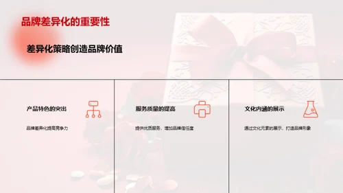 情人节市场营销趋势展望