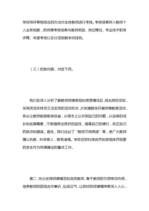 小学师德师风工作总结.docx