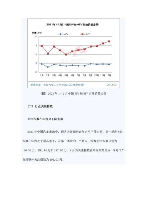 汽车市场研究年度报告.docx