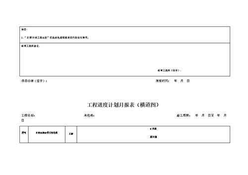 工程进度计划及资源配置计划管理办法