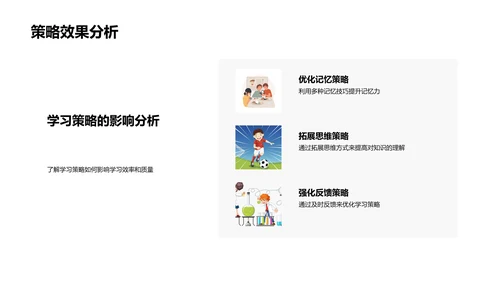 优化学习策略PPT模板
