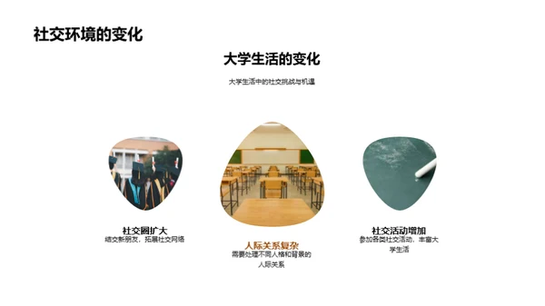 大学生活学习攻略