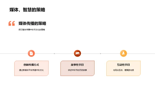 中秋情怀，媒体的故事艺术