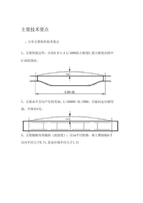 QD型20t双梁桥式起重机主要技术要点及主梁工艺