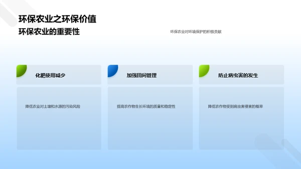 谷雨环保农业实践