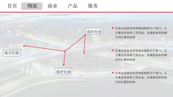 交通车流物流运输通用PPT模板
