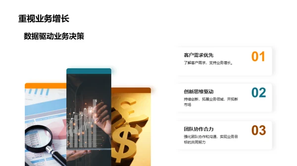 财务绩效全方位解读