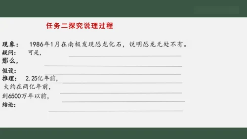 6 阿西莫夫短文两篇 恐龙无处不有 课件（共19张PPT）