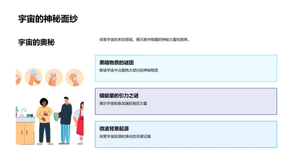 探索物理学研究之路