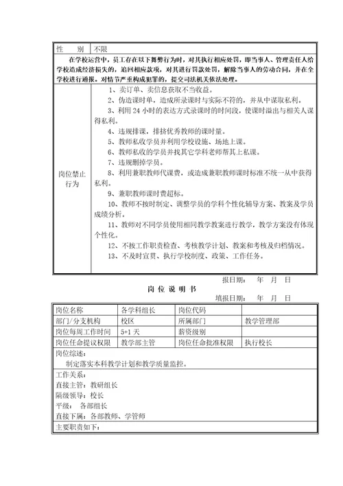 培训学校全岗位职责说明书