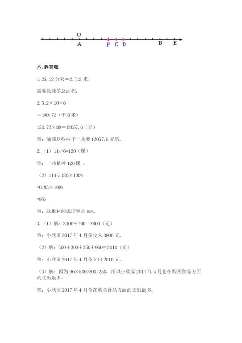 人教版六年级下册数学期末测试卷（精品）word版.docx