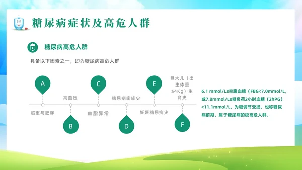 绿色清新风世界防治糖尿病日课件世界糖尿病日