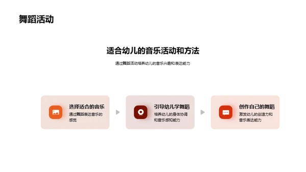 音乐熏陶，童心成长