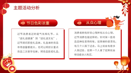 兔年闹元宵节暖场活动方案吃汤圆通用PPT模板