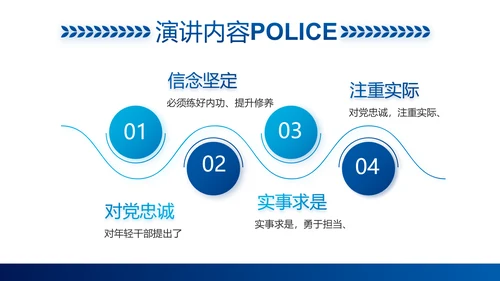 蓝色大气公安警察职责工作汇报PPT