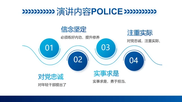 蓝色大气公安警察职责工作汇报PPT