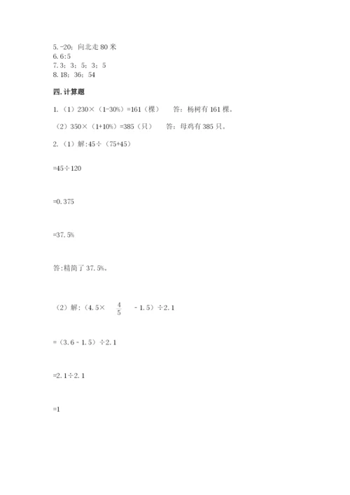 南阳市淅川县六年级下册数学期末测试卷1套.docx