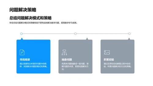 数学学习提效报告PPT模板