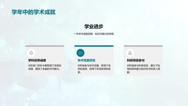 毕业赠言报告