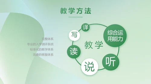 绿色清新学校教育培训工作总结动态PPT