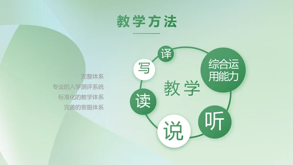 绿色清新学校教育培训工作总结动态PPT