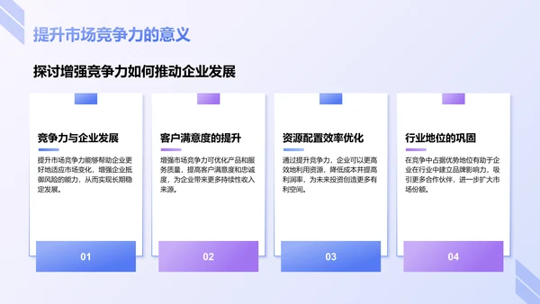 蓝色商务风企业市场竞争力提升计划PPT模板