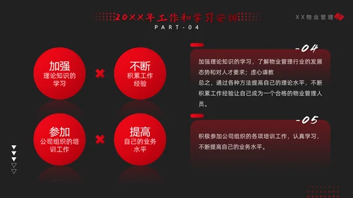 物业年终总结PPT模板