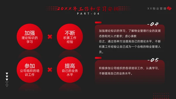 物业年终总结PPT模板