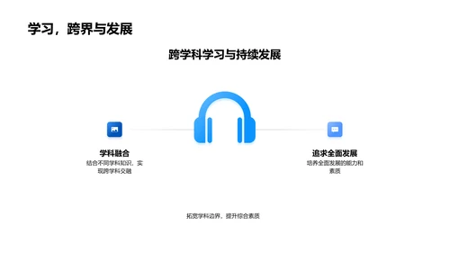 答辩报告：跨学科学习实践PPT模板